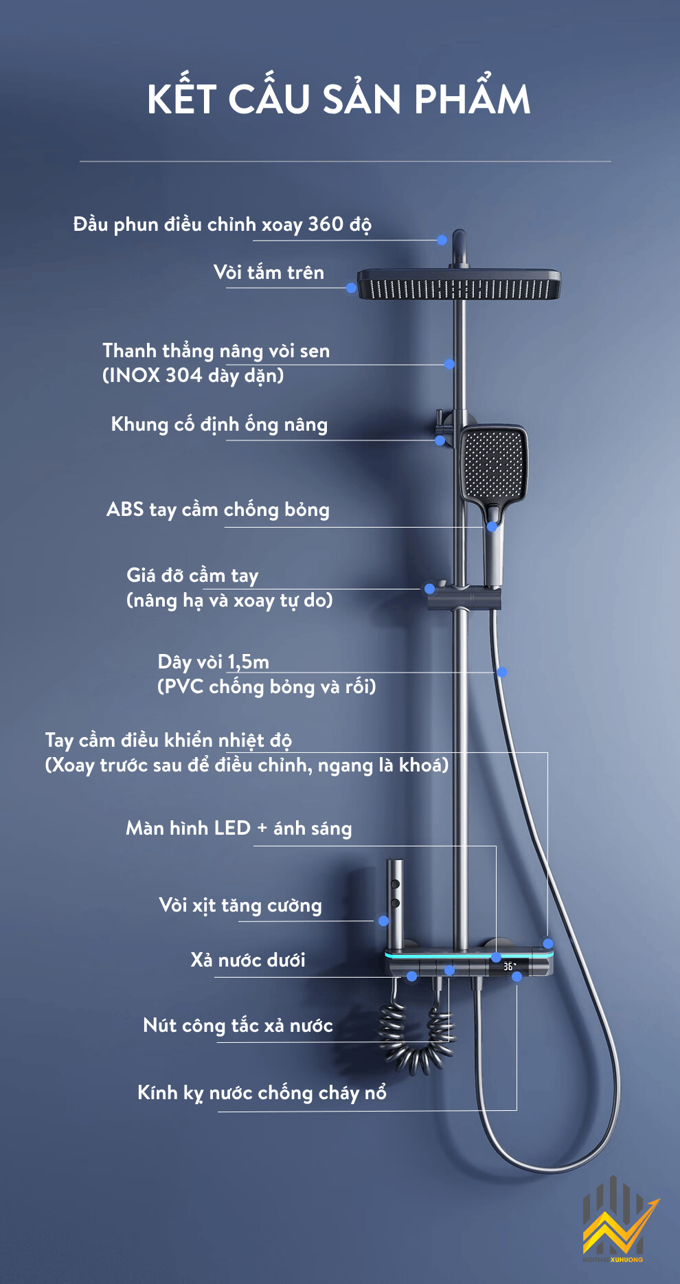 Bộ vòi sen đa năng có màn hình LED và điều chỉnh nhiệt độ thông minh chi tiết